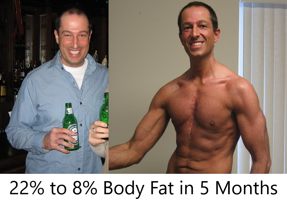 before and after six-pack picture